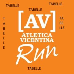 Foto Logo AV Run con parole